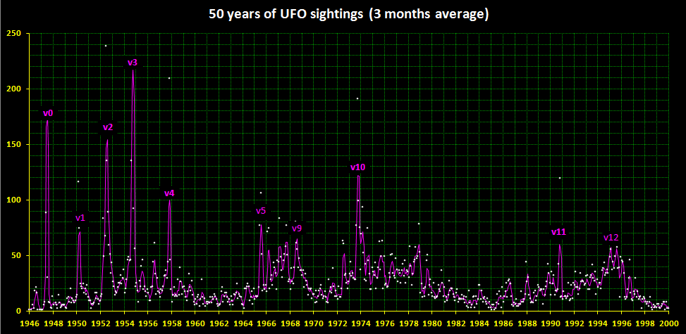 UFO 50 YEARS.png