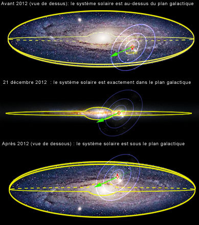 Galaxie plan ecliptique.jpg