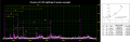 50 years of UFO sightings main periods.png