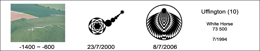 Uffington.png