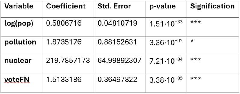 File:IdentityVote vs UAPResiduals.png