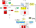 Thumbnail for version as of 20:28, 30 septembre 2007