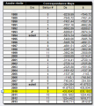 Thumbnail for version as of 14:39, 11 mai 2010