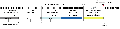 Chronologie eres.png