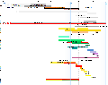 Thumbnail for version as of 19:31, 22 août 2007