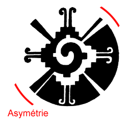 Hunab Ku Asymetrie.png