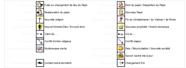 Propheties legende 6.png