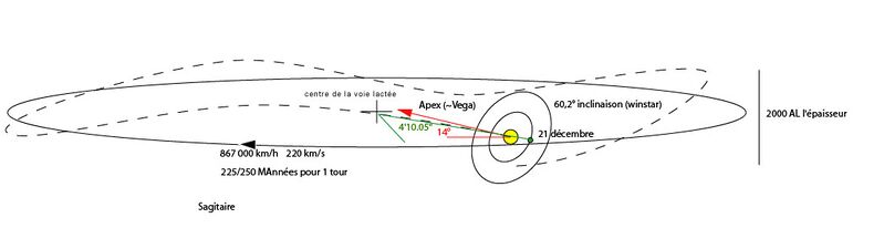 File:Voie lactée synthese.jpg