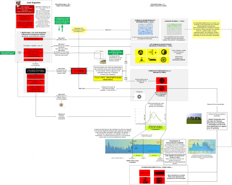 File:Relations meta1.png