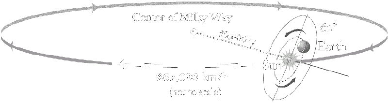 File:Plan galactique.gif