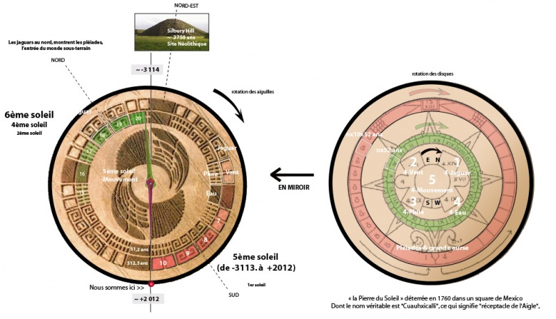 File:Calendar Crop.jpg