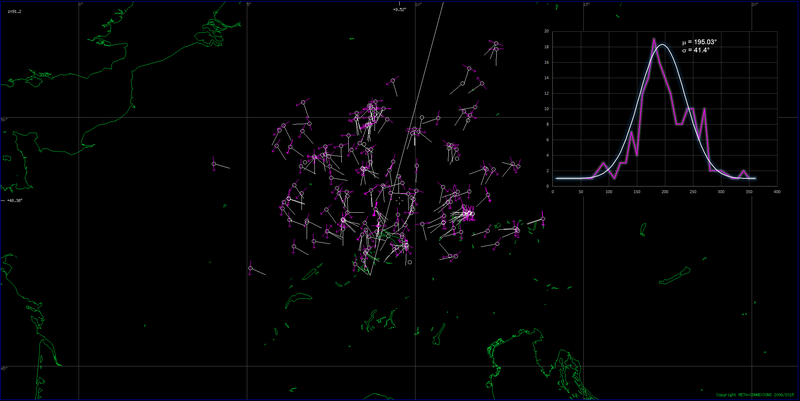 File:Dir deplacement.png